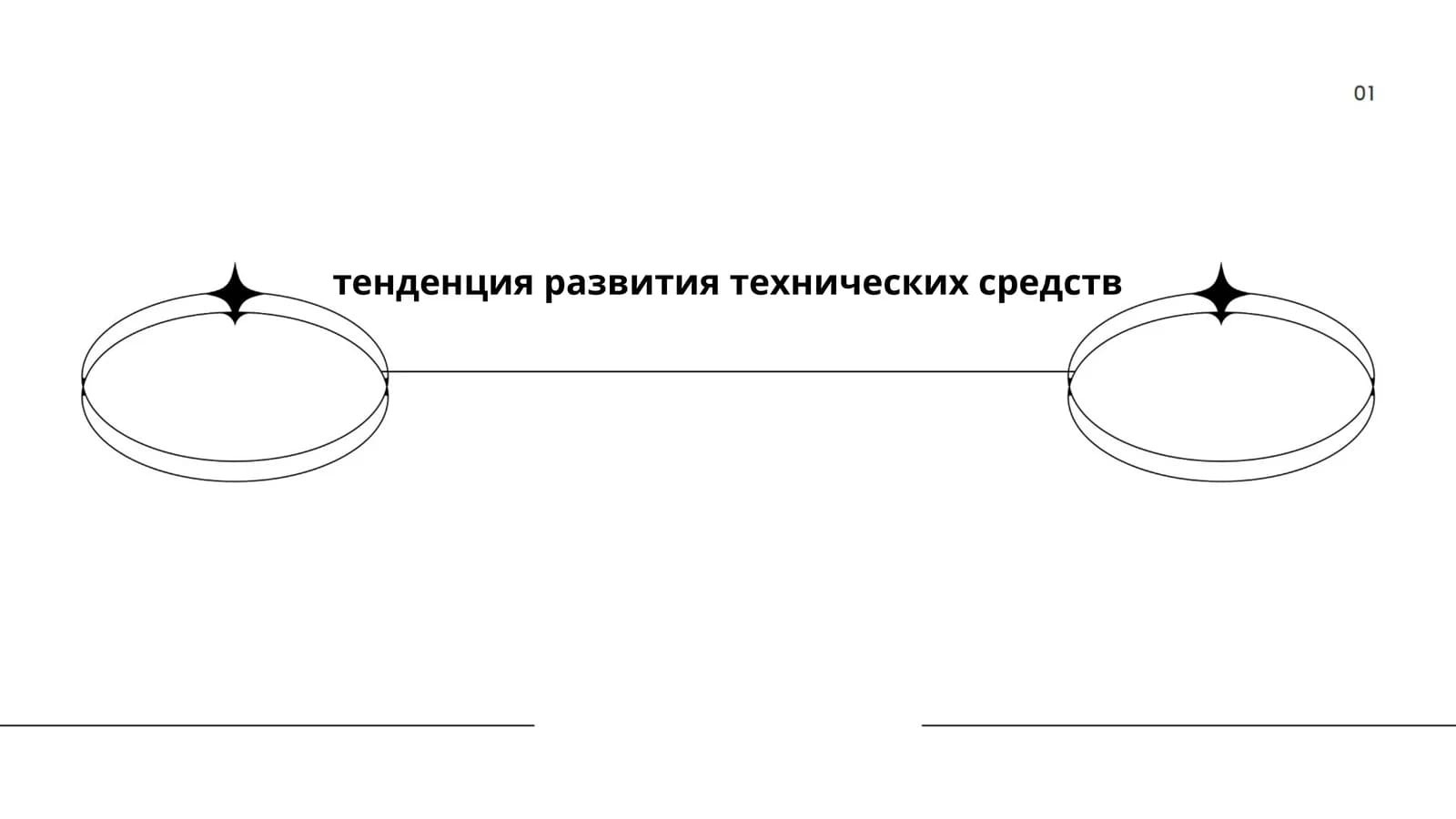 Искусственный интеллект в технических средствах
