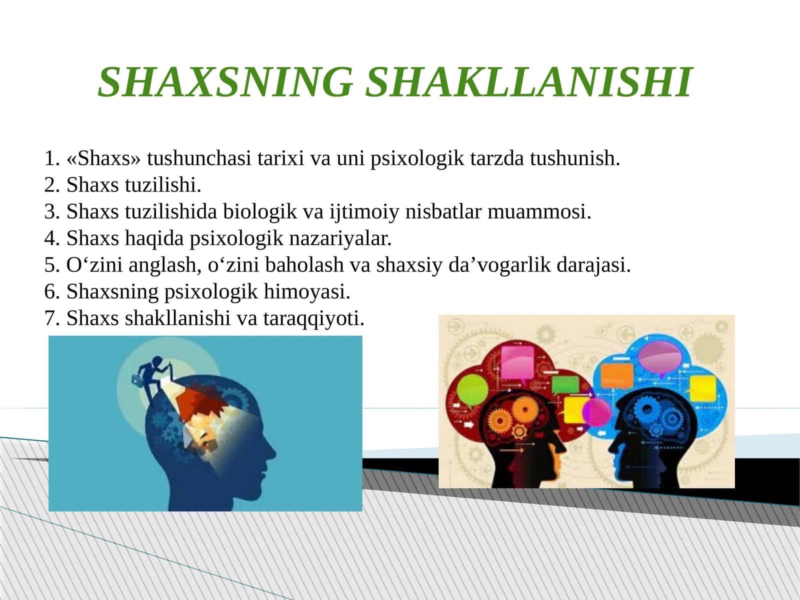 SHAXSNING SHAKLLANISHI
