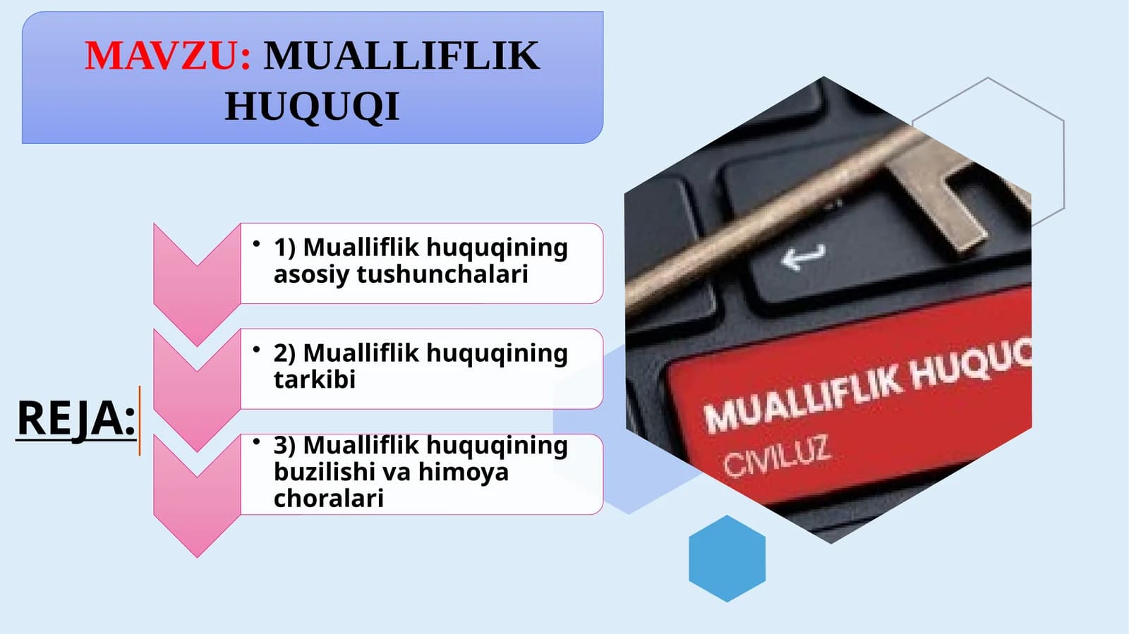 MUALLIFLIK HUQUQI
