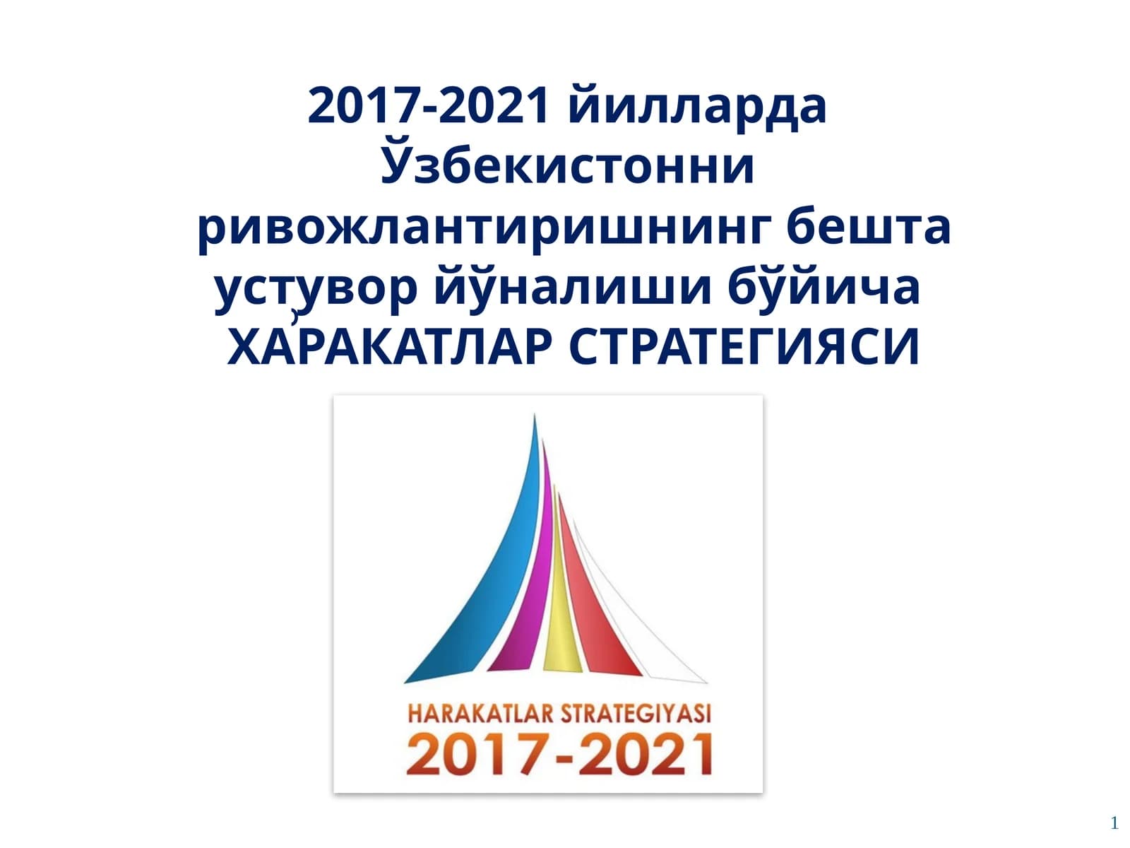 ХАРАКАТЛАР СТРАТЕГИЯСИ