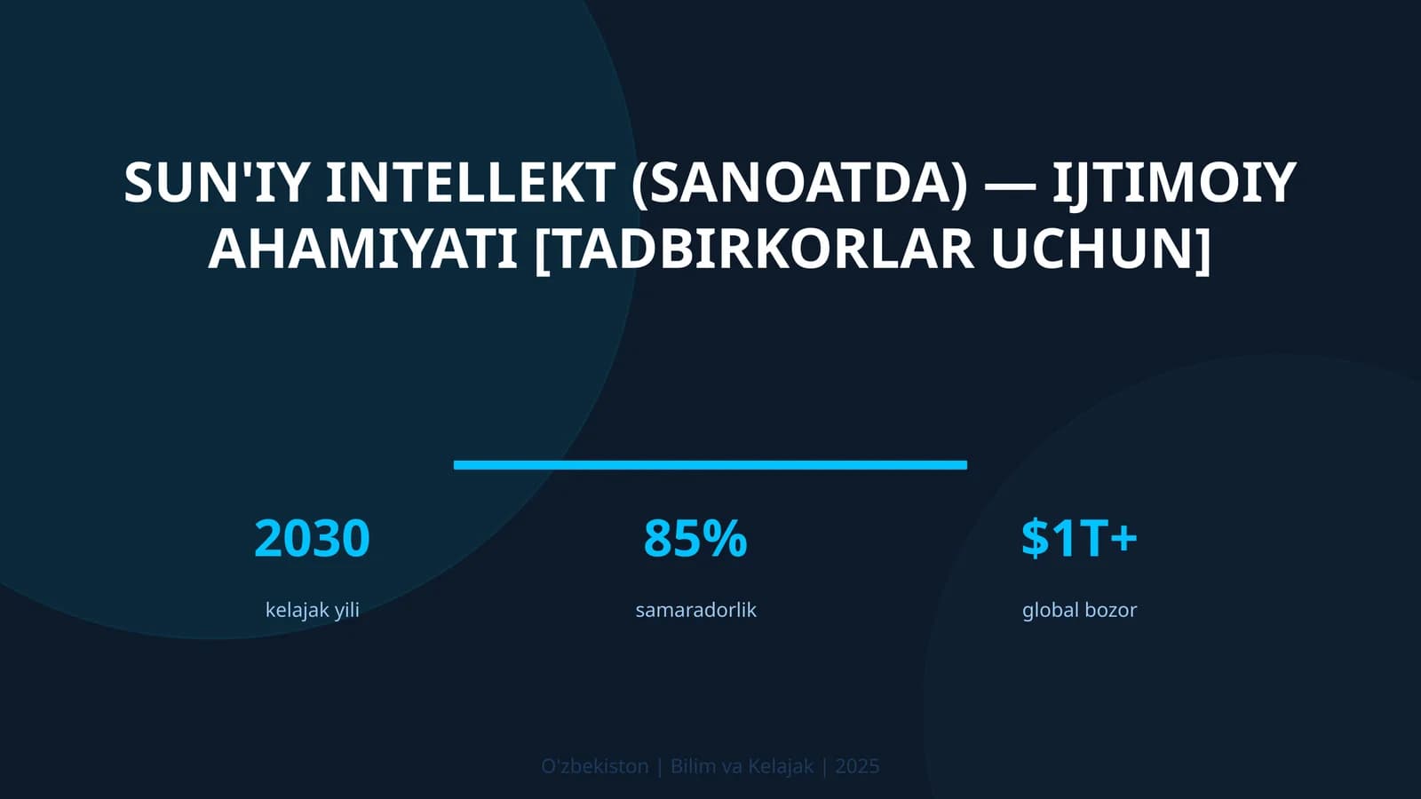 SUN'IY INTELLEKT (SANOATDA) — IJTIMOIY AHAMIYATI [TADBIRKORLAR UCHUN]