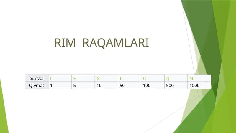 Rim raqamlari