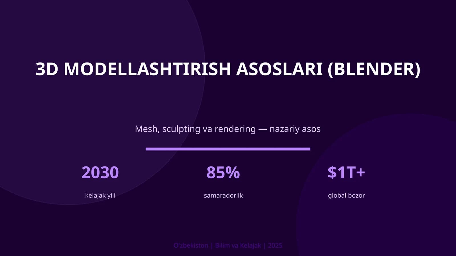 Blender3D MODELLASHTIRISH ASOSLARI