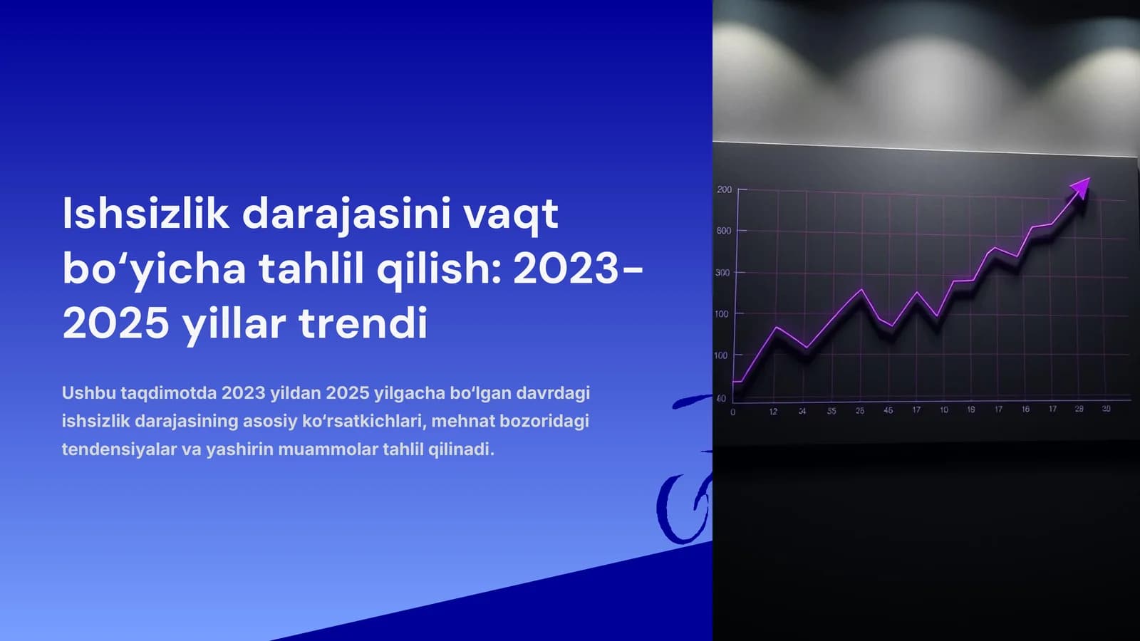 Ishsizlik darajasini tahlil qilish