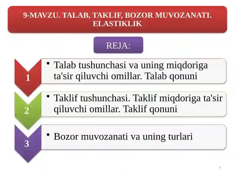 TALAB, TAKLIF, BOZOR MUVOZANATI. ELASTIKLIK