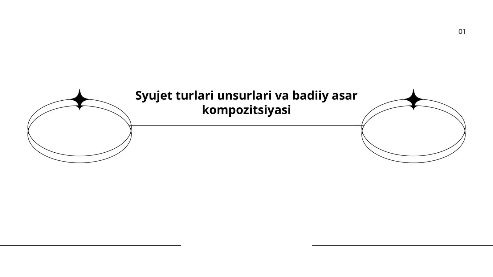 Syujet turlari unsurlari va badiiy asar kompozitsiyasi