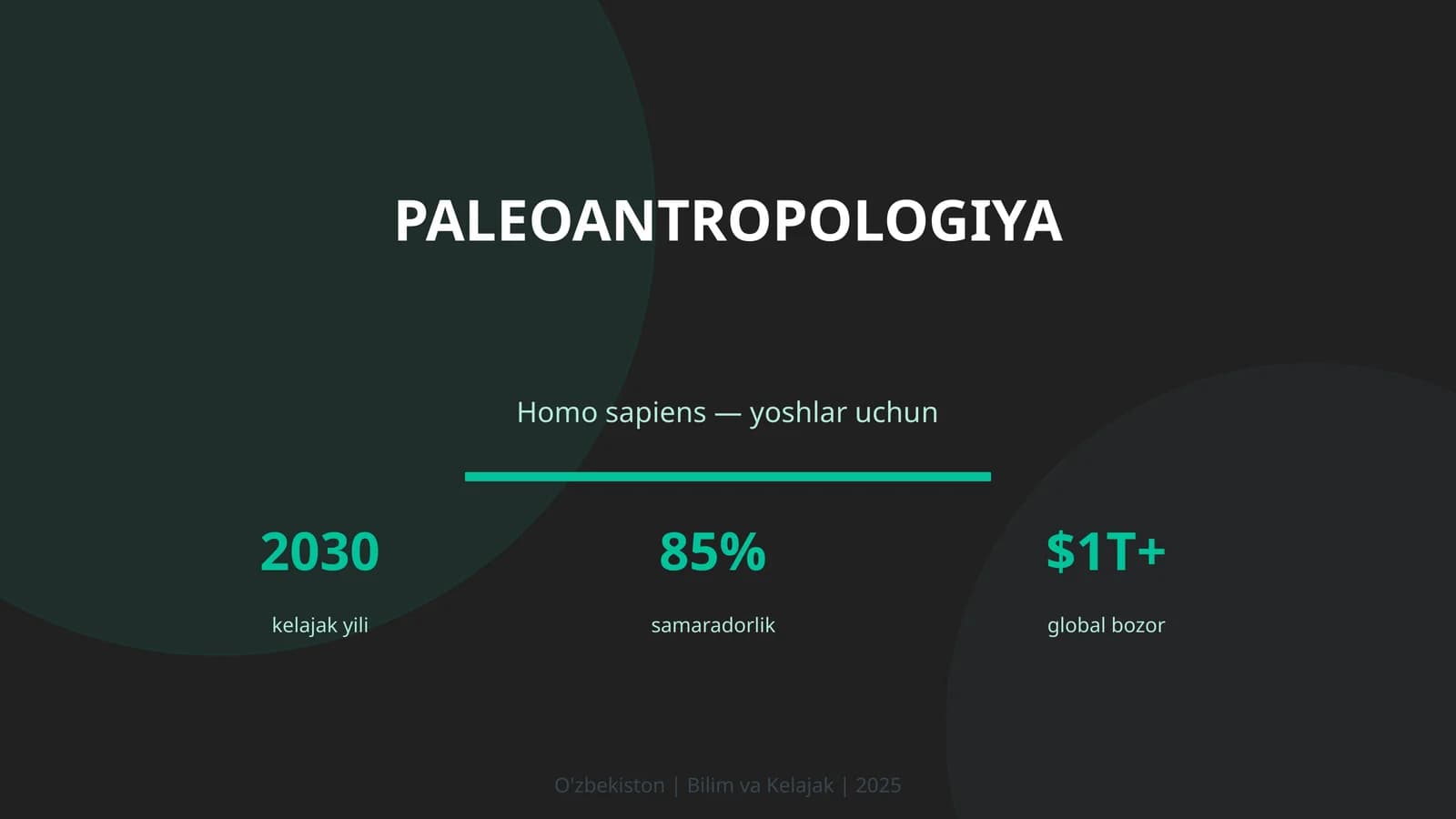 Paleoantropologiya - Homo sapiens — yoshlar uchun