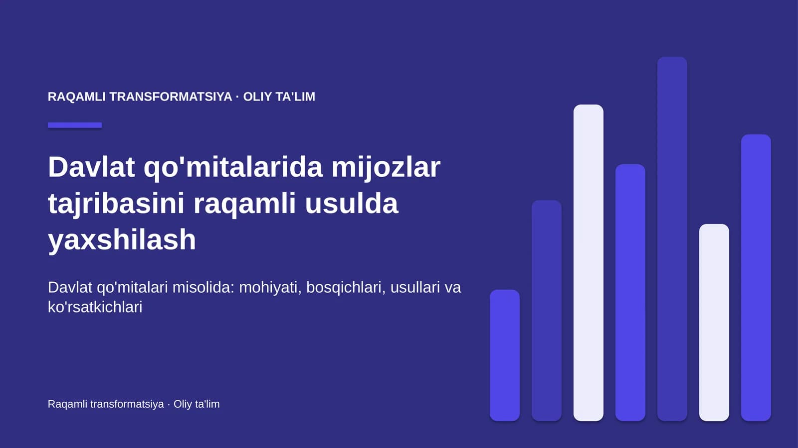 Mijoz tajribasini raqamli yaxshilash: mohiyati