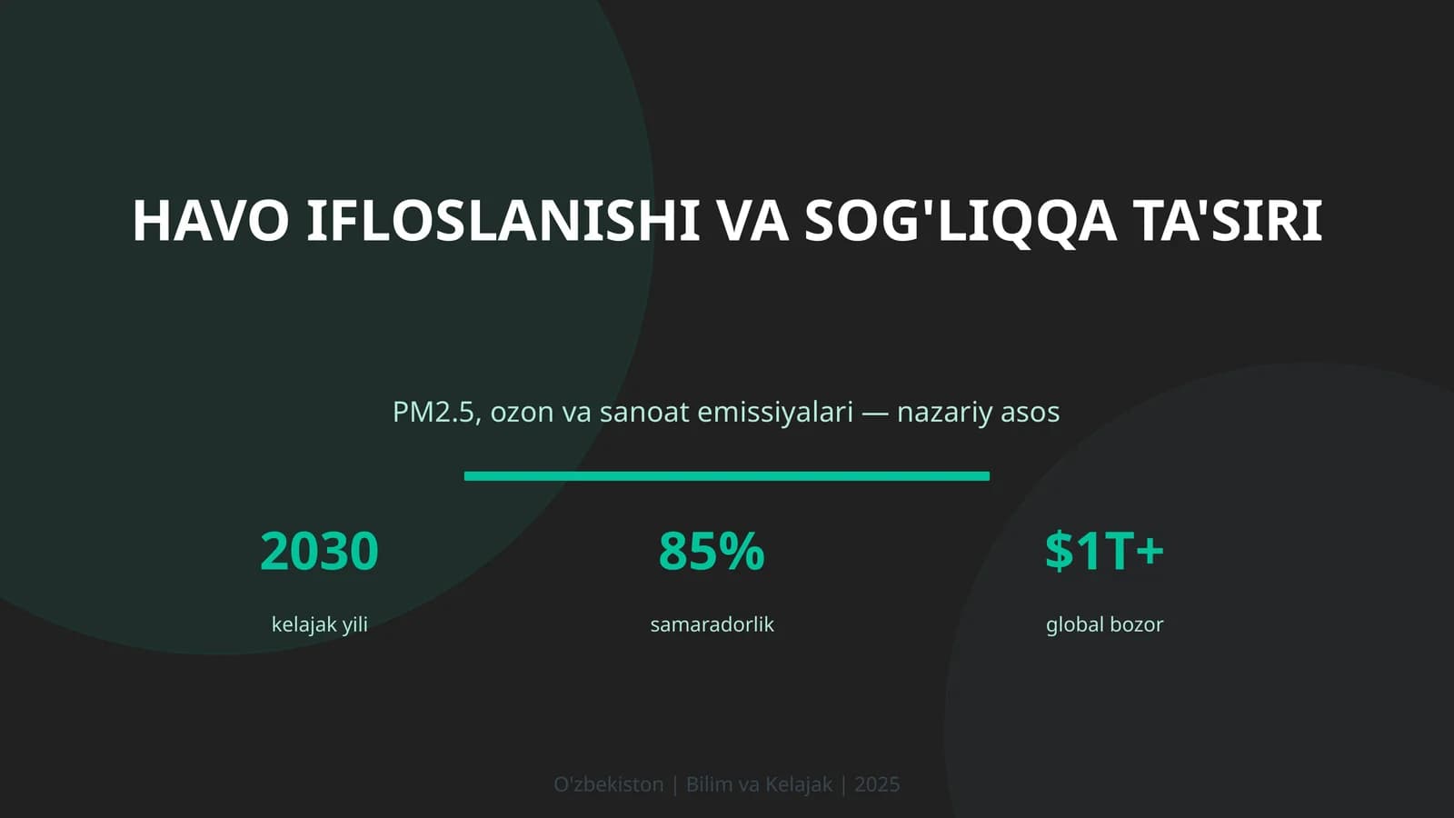 Havo ifloslanishi va sog'liqqa ta'siri