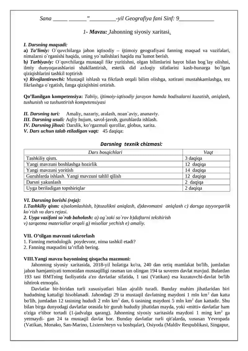 Geografiya fanining siyosiy xaritasi