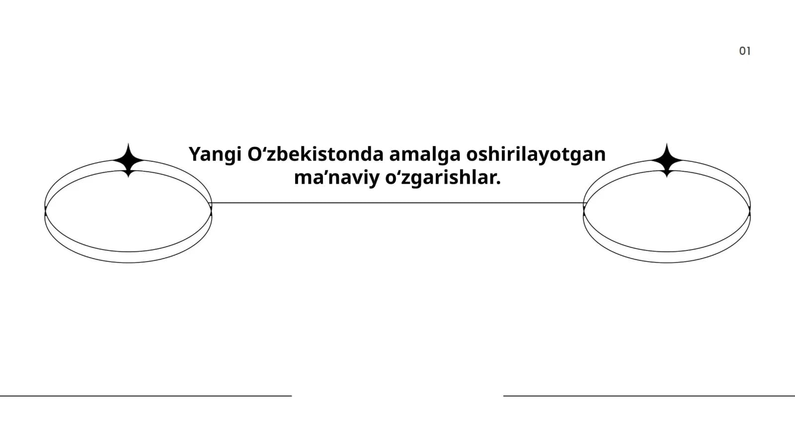 Ma'naviy yangilanishning ahamiyati
