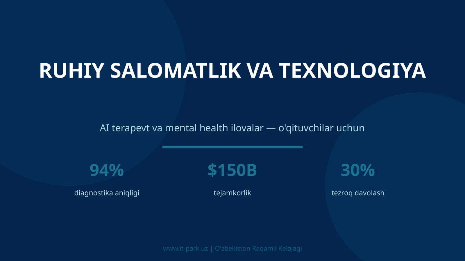 RUHIY SALOMATLIK VA TEXNOLOGIYA