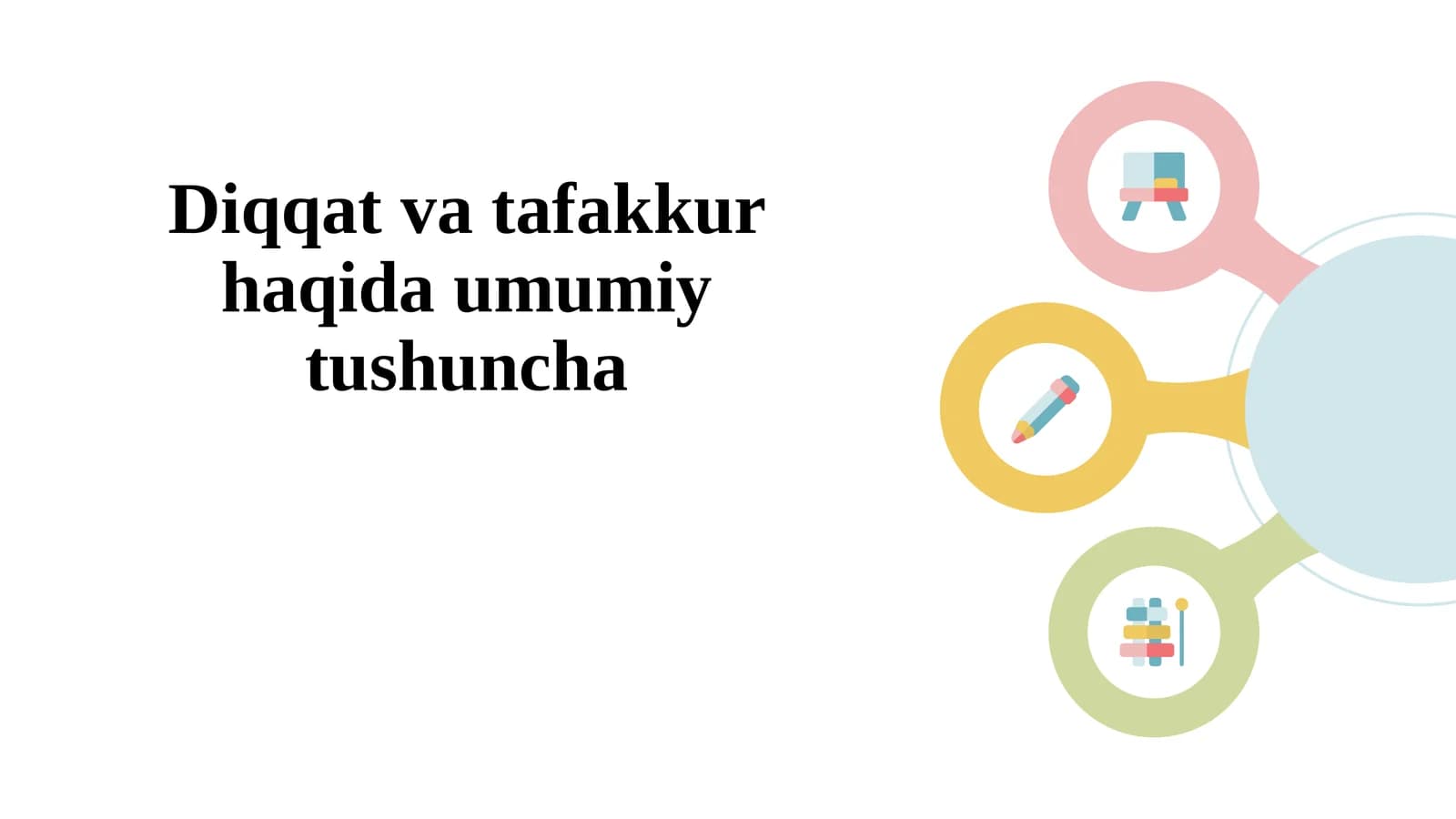 Diqqat va tafakkur haqida umumiy tushuncha