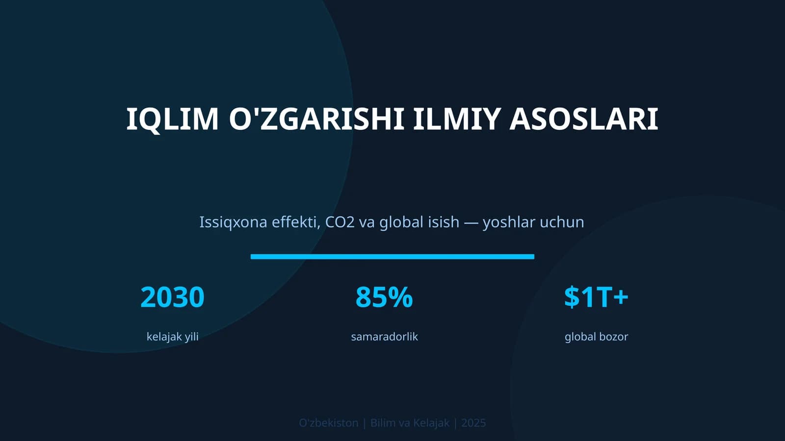 IQLIM O'ZGARISHI ILMIY ASOSLARI