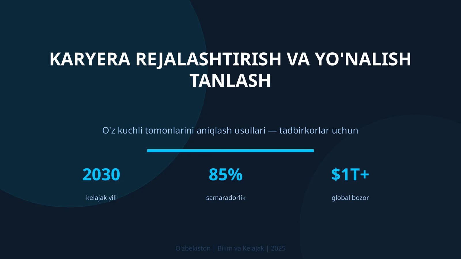 KARYERA REJALASHTIRISH VA YO'NALISH TANLASH