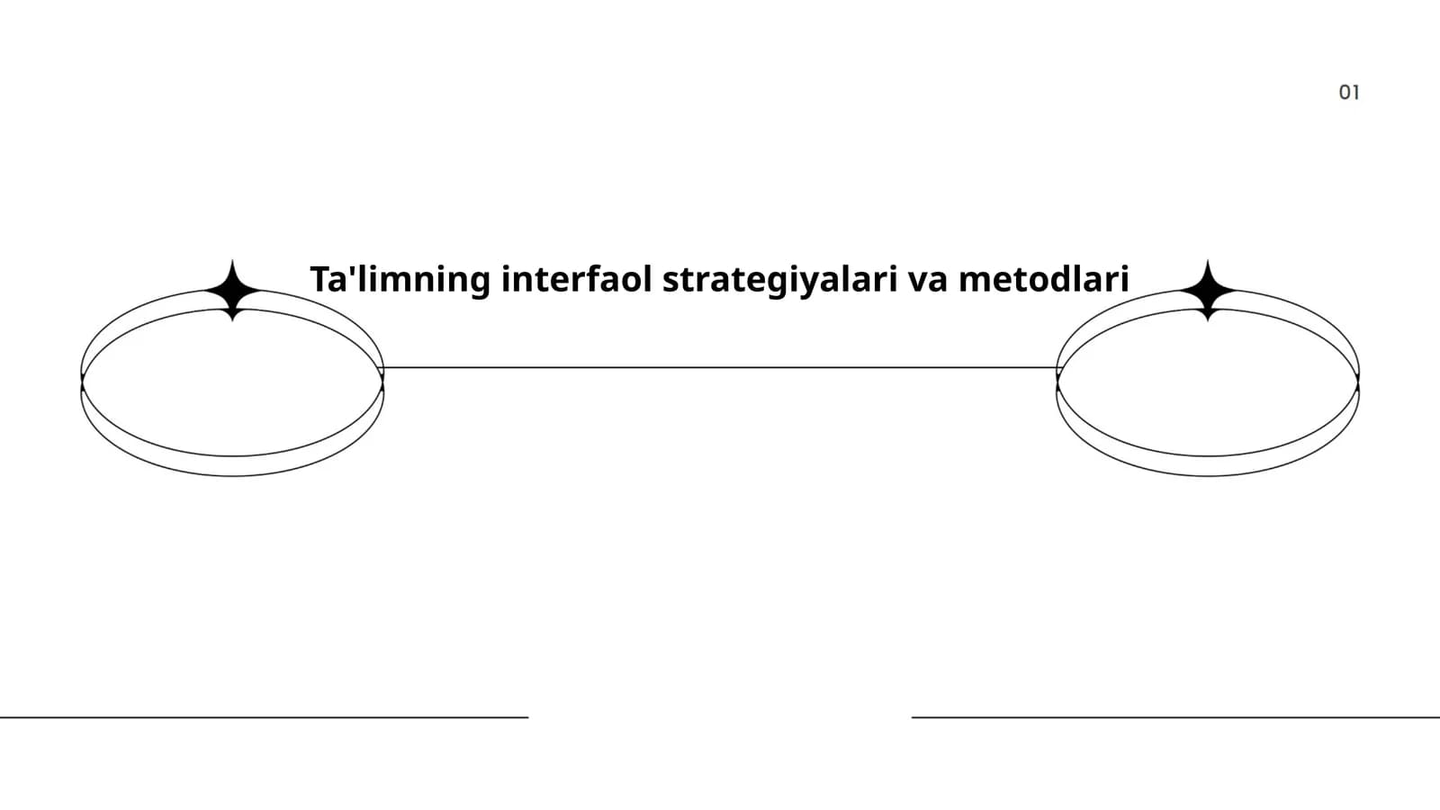 Ta'limning interfaol strategiyalari va metodlari