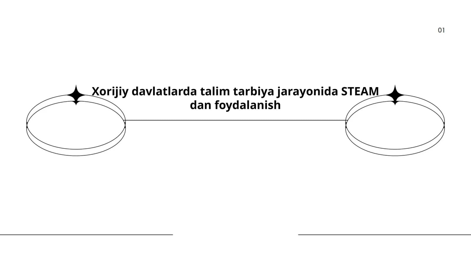 Xorijiy davlatlarda talim tarbiya jarayonida STEAM dan foydalanish