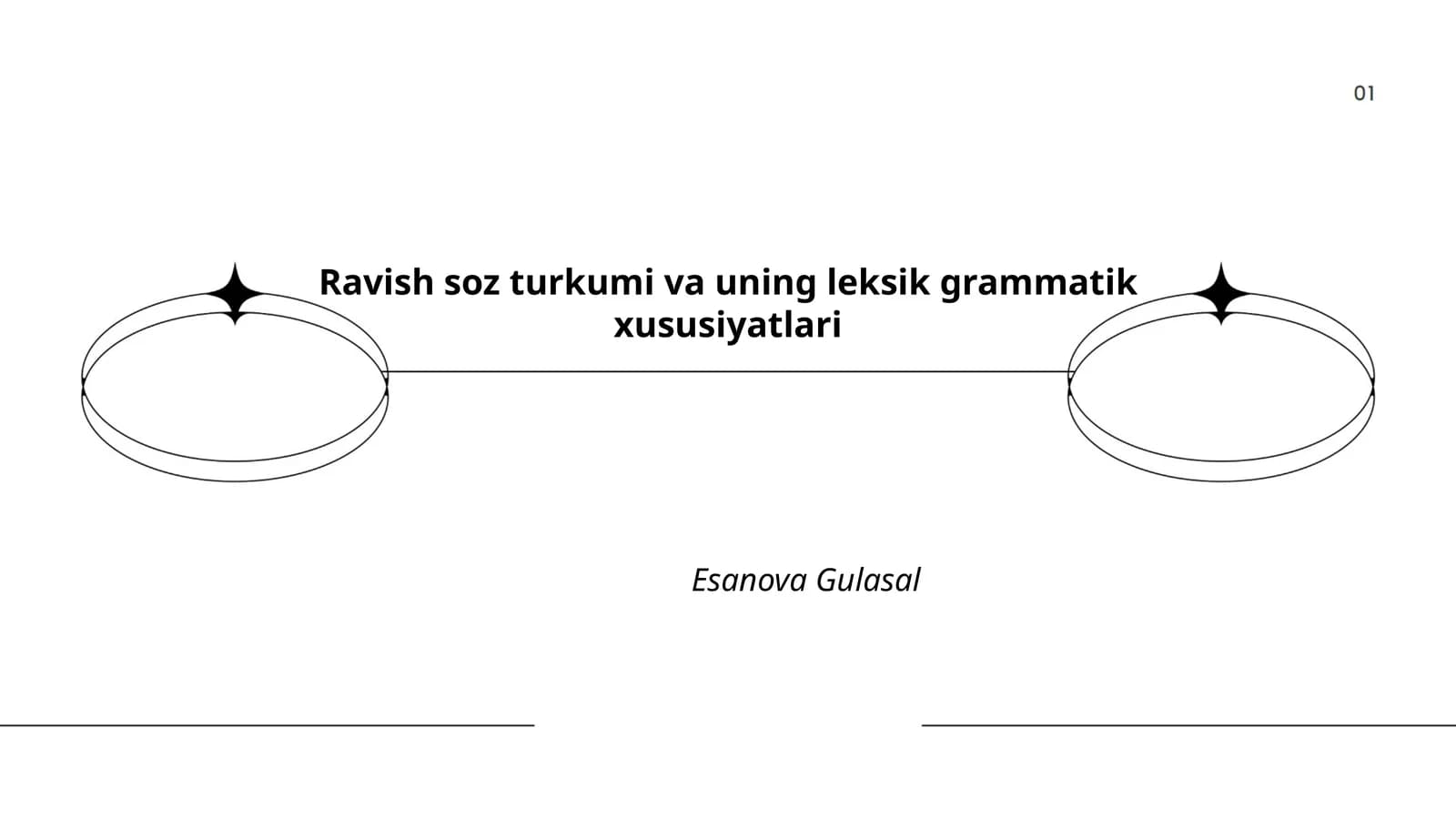 Ravish soz turkumi va uning leksik grammatik xususiyatlari
