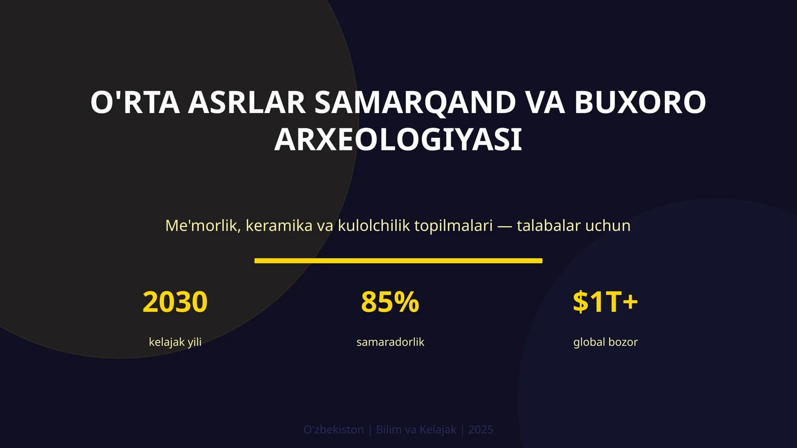 O'rta asrlar Samarqand va Buxoro arxeologiyasi
