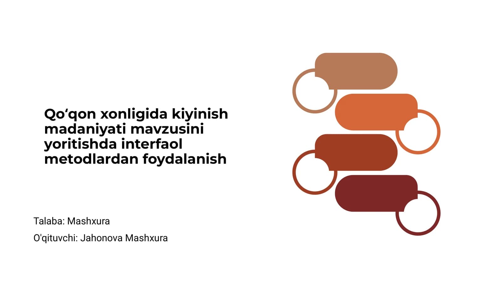 Qoʻqon Xonligida Kiyinish Madaniyati