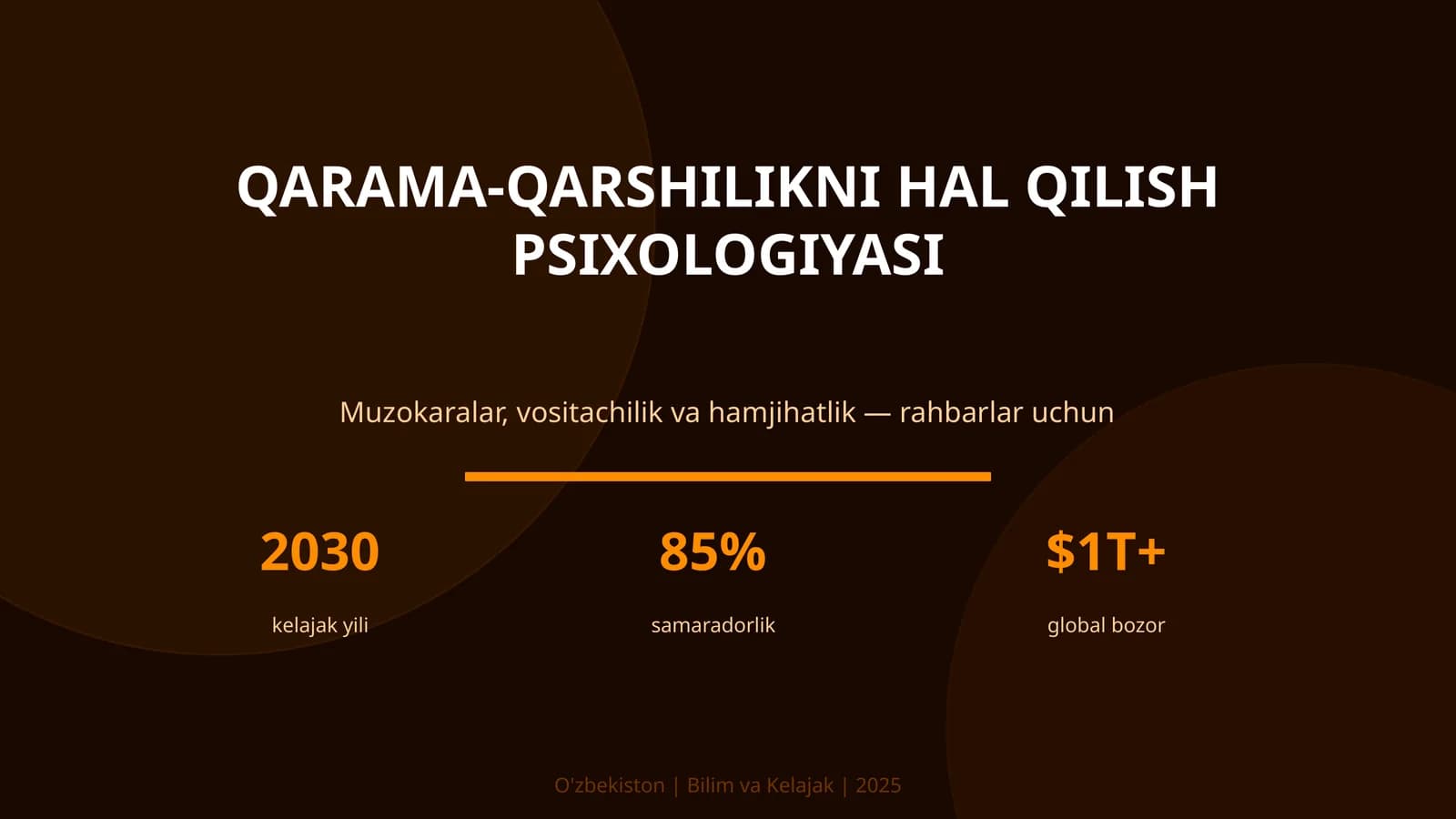 QARAMA-QARSHILIKNI HAL QILISH PSIXOLOGIYASI