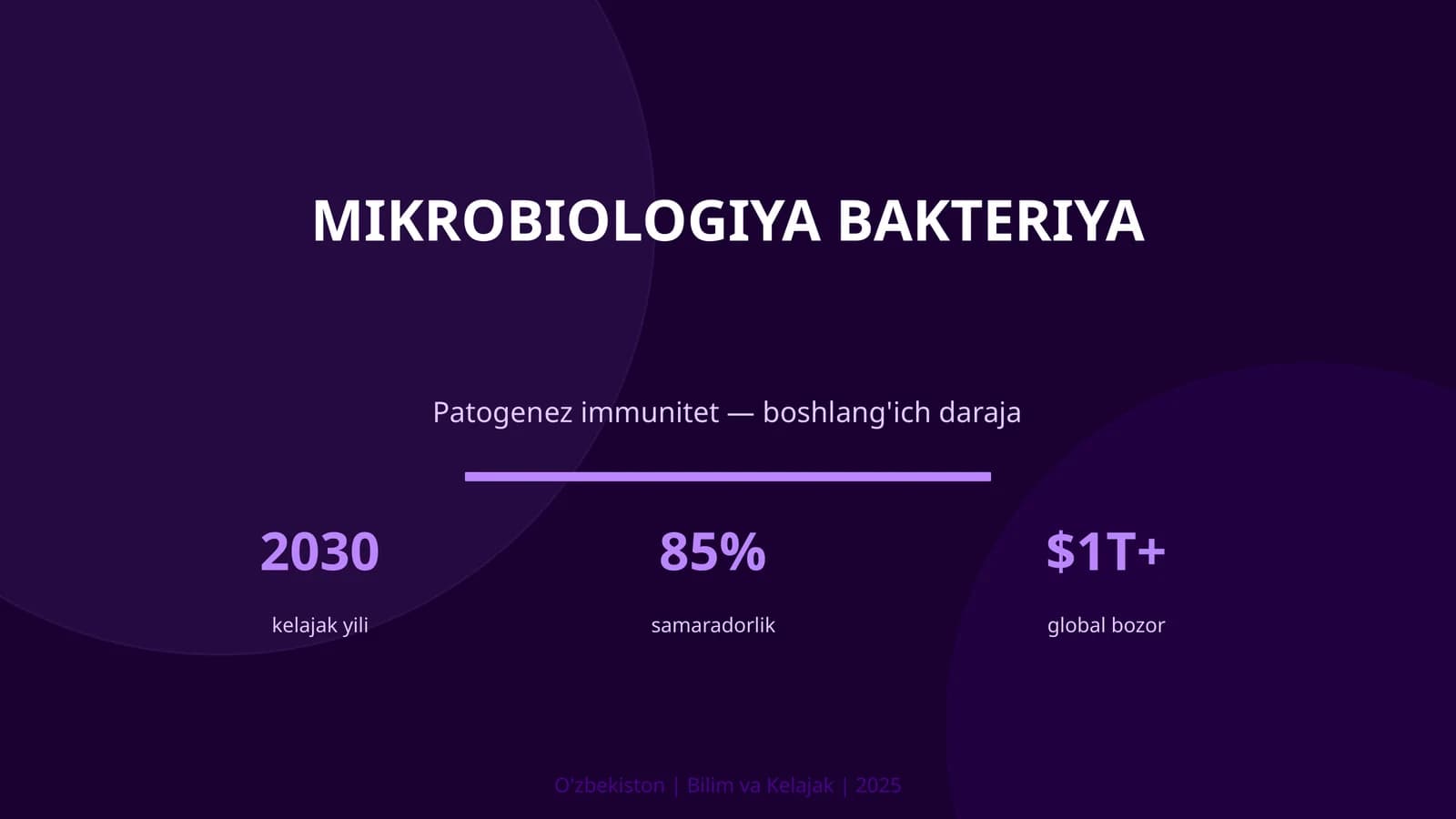 MIKROBIOLOGIYA BAKTERIYA