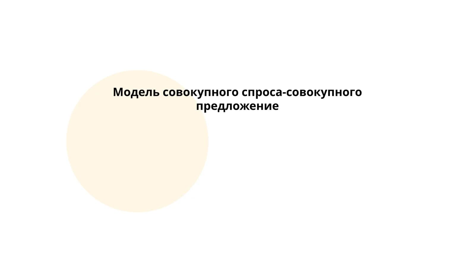 Модель совокупного спроса-совокупного предложение