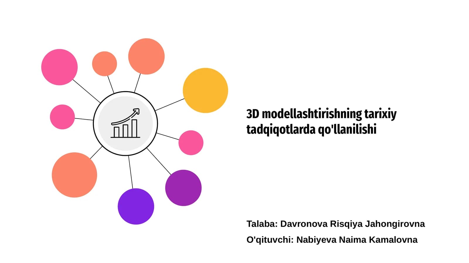 3D modellashtirishning tarixiy tadqiqotlarda qo'llanilishi