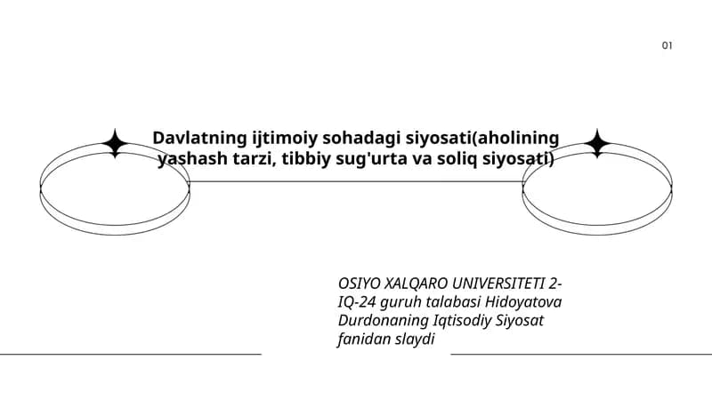 Iqtisodiy Siyosat fanidan slayd
