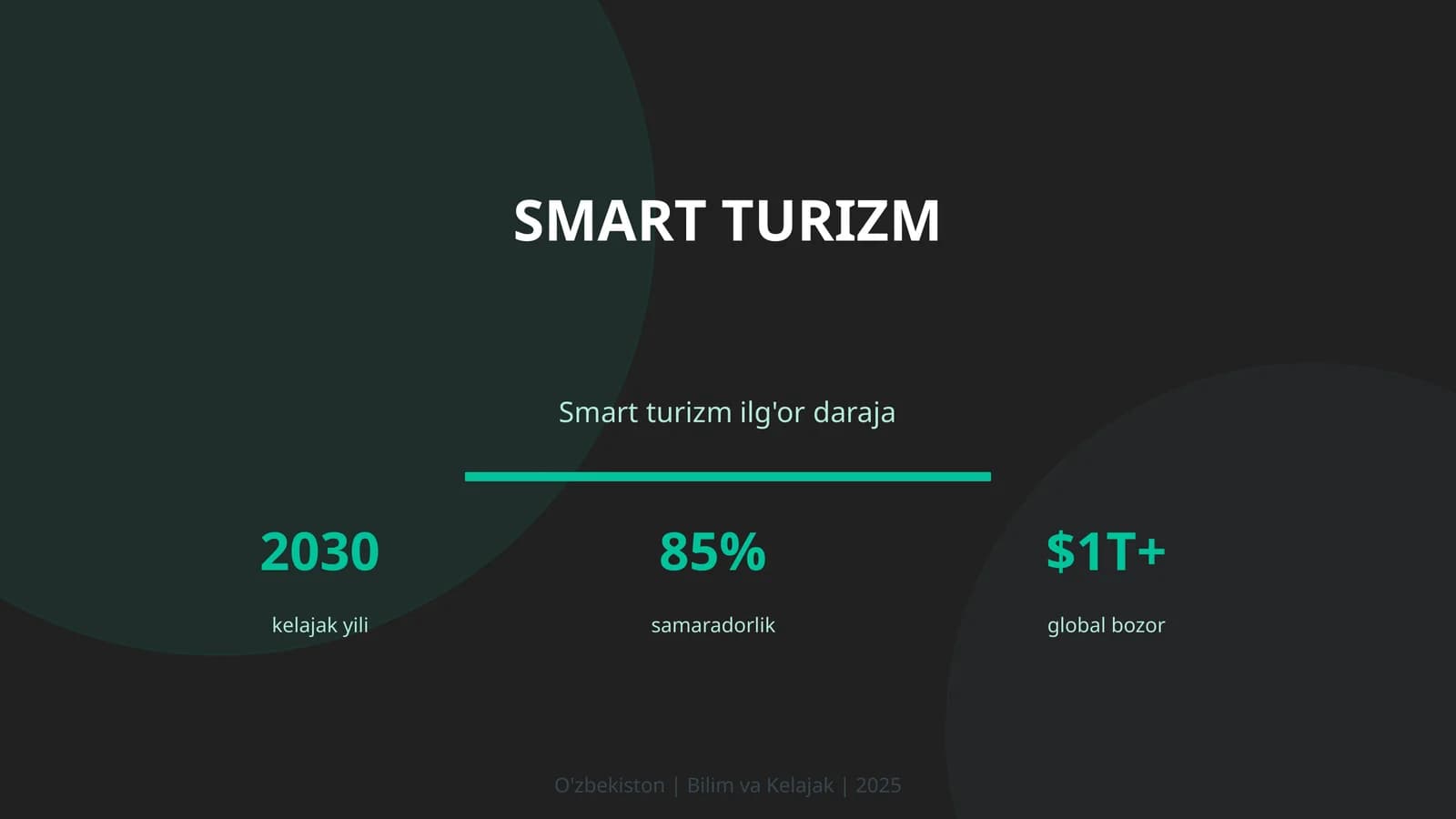 Smart Turizm
