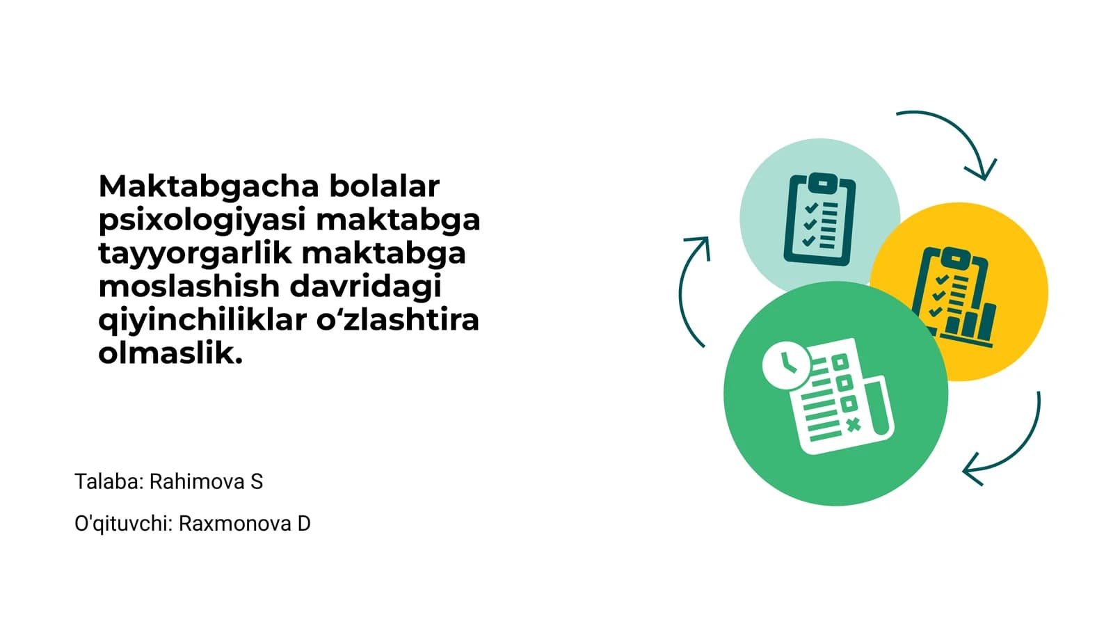 Maktabgacha bolalar psixologiyasi