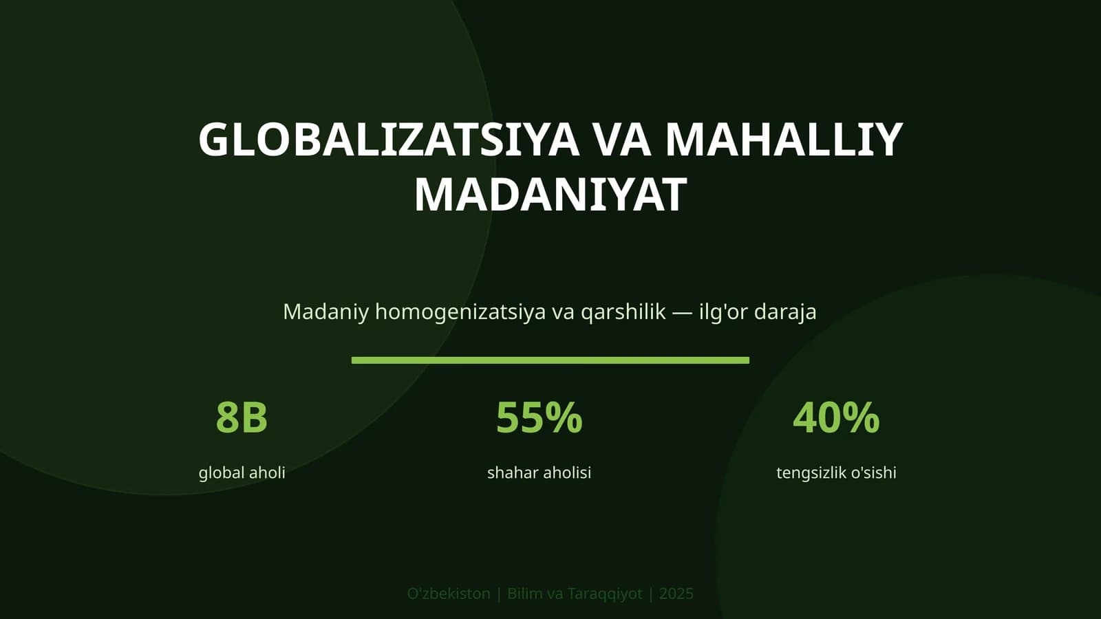GLOBALIZATSIYA VA MAHALLIY MADANIYAT