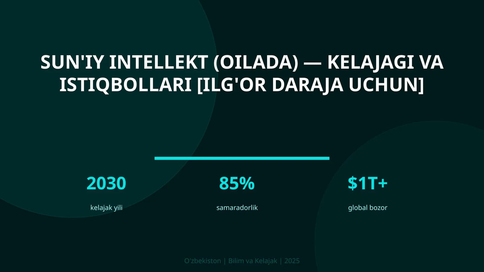 Sun'iy Intellekt (Oilada) - Kelajagi va Istiqbollari [Ilg'or Daraja Uchun]