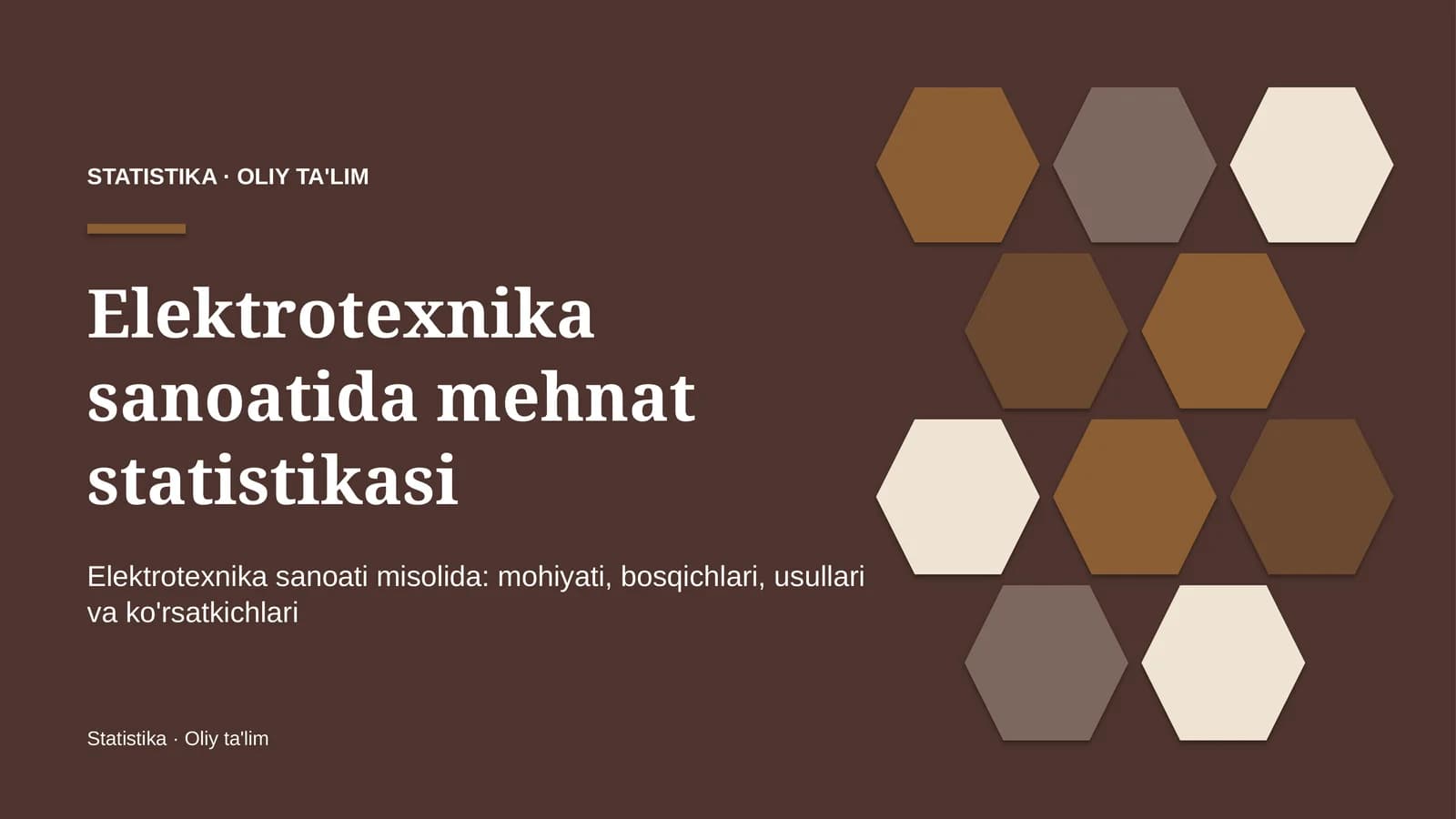 elektrotexnika sanoatida mehnat statistikasi 5277