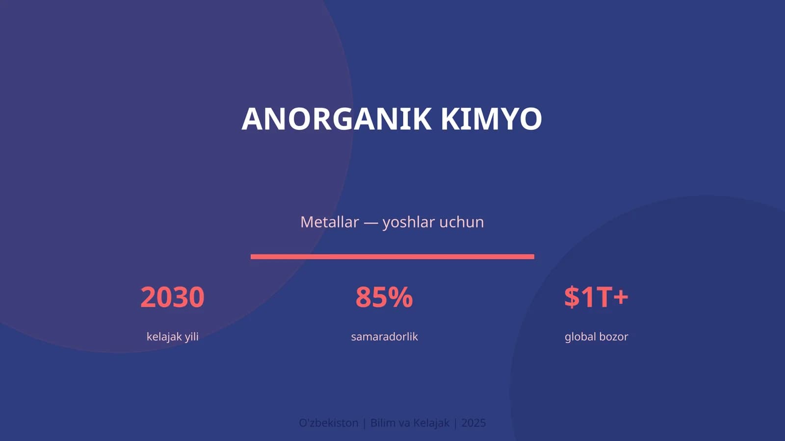 Anorganik Kimyo - Metallar — yoshlar uchun