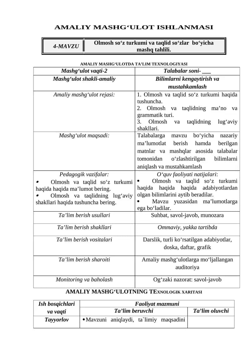 AMALIY MASHG‘ULOT ISHLANMASI