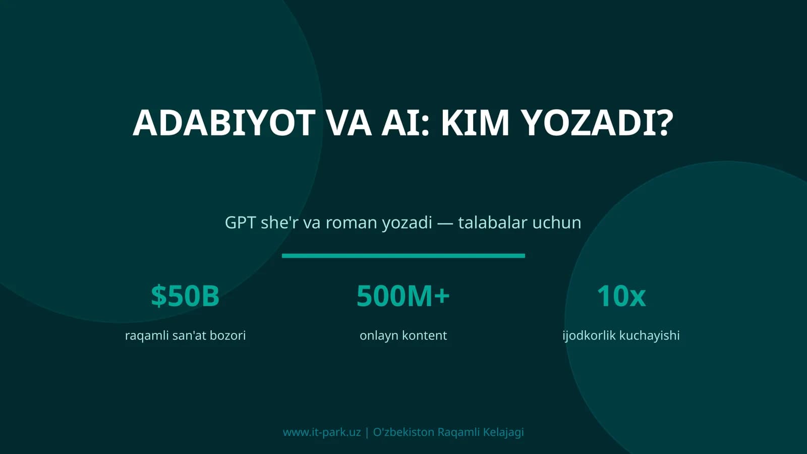 Adabiyot va AI: Kim yozadi?