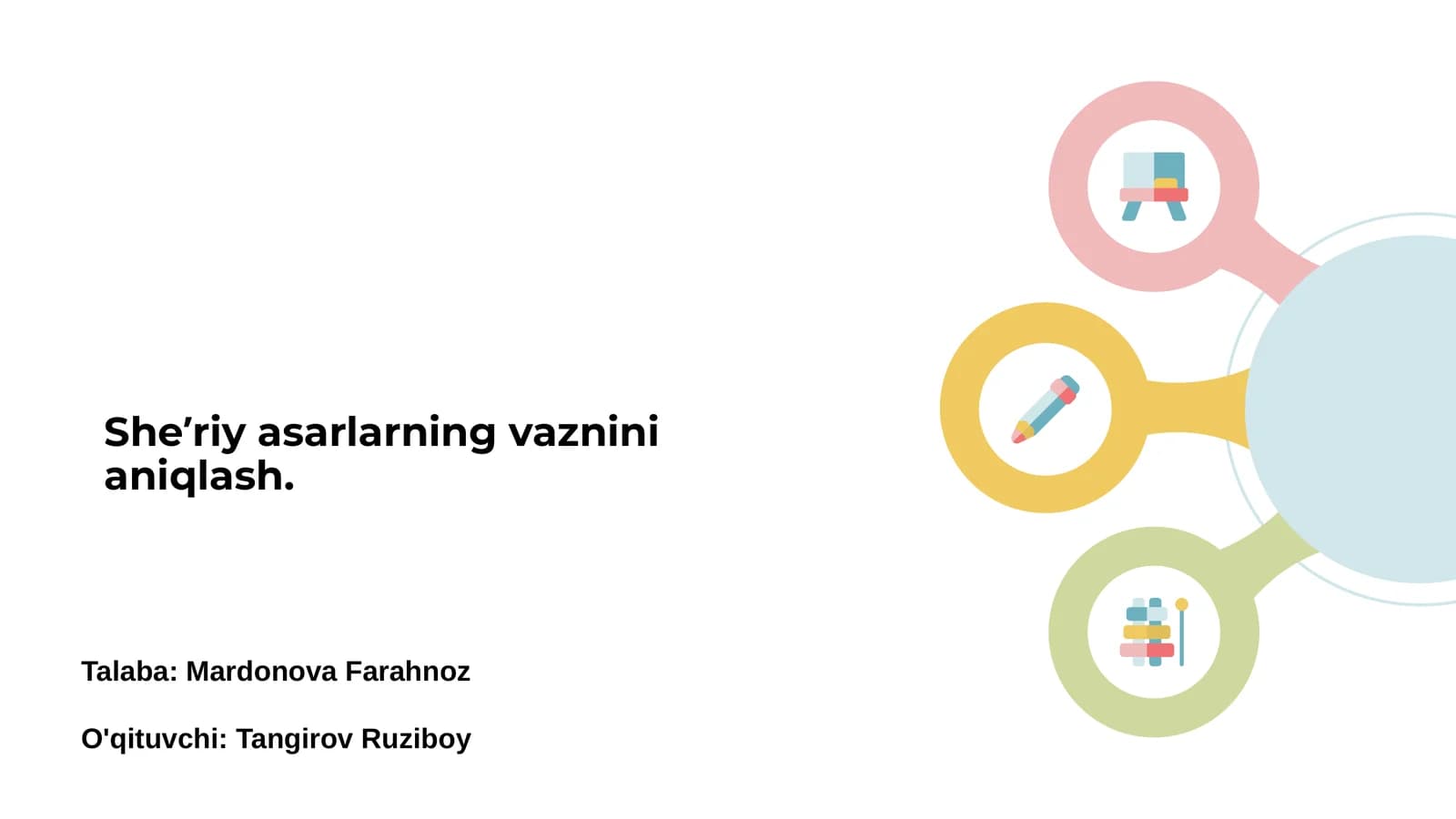 She’riy asarlarning vaznini aniqlash