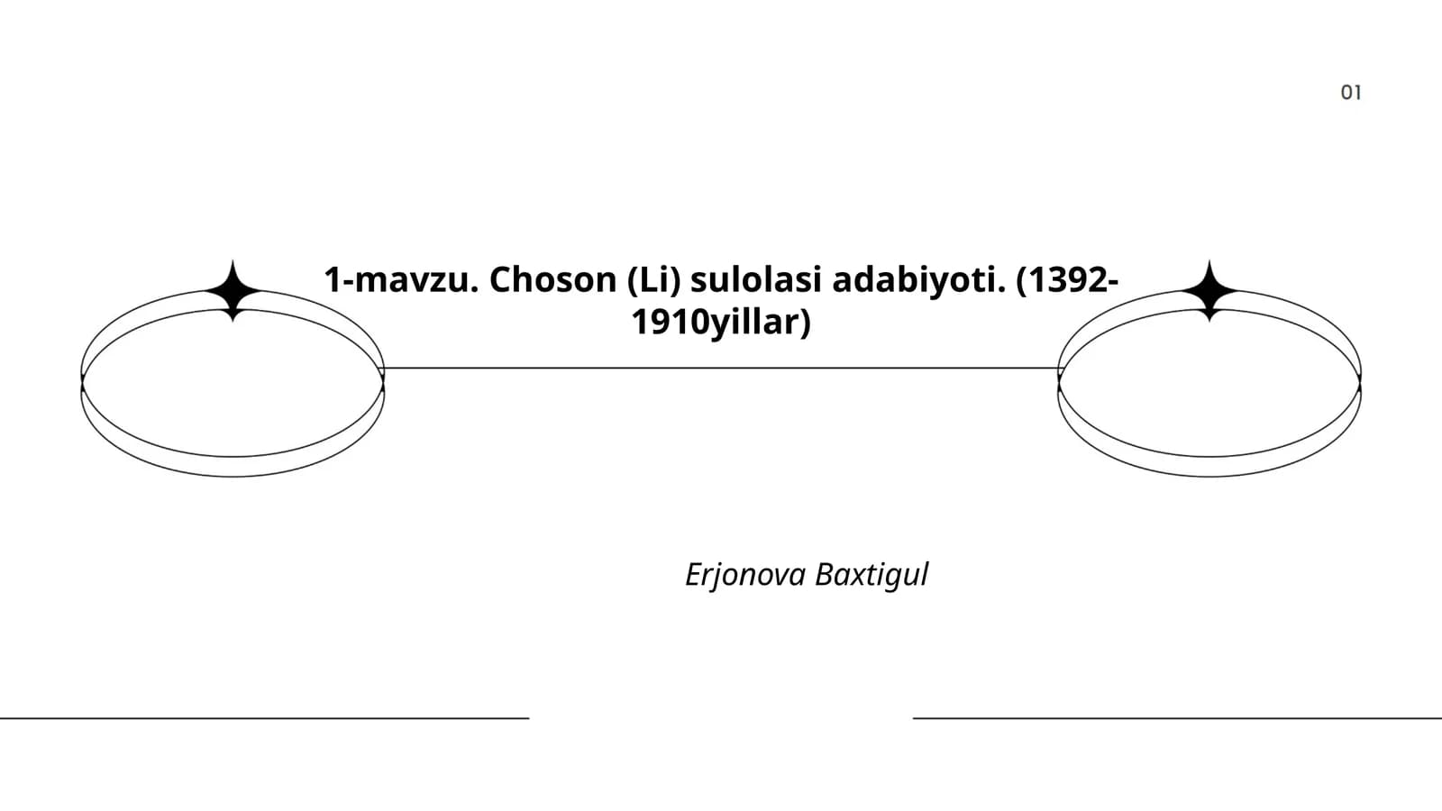 Choson (Li) sulolasi adabiyoti. (1392-1910yillar)