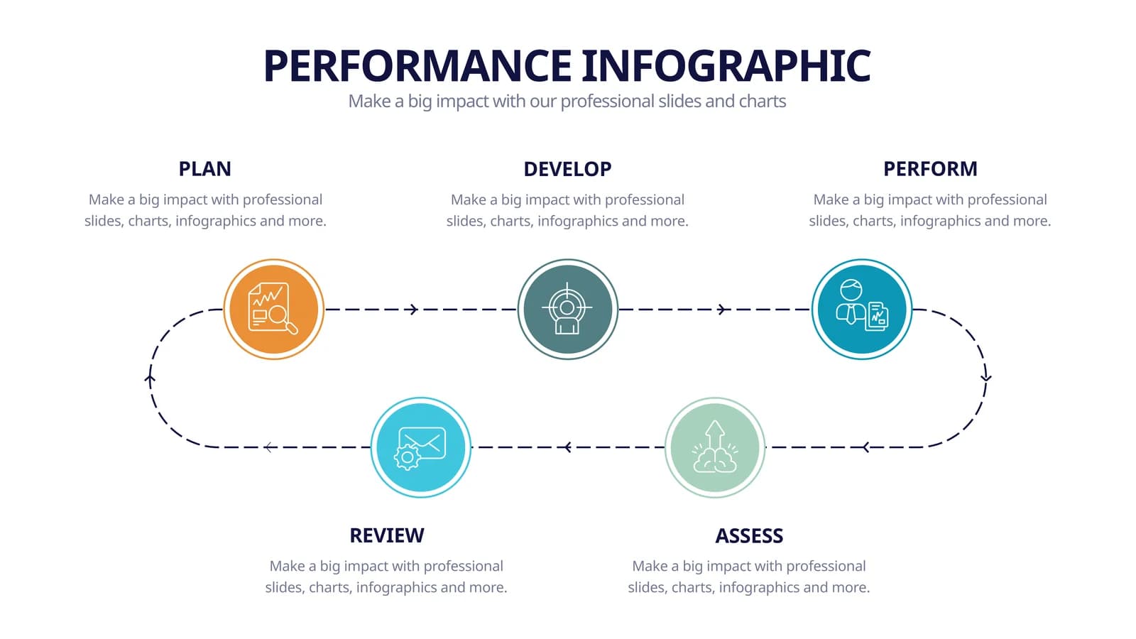 PERFORMANCE INFOGRAPHIC