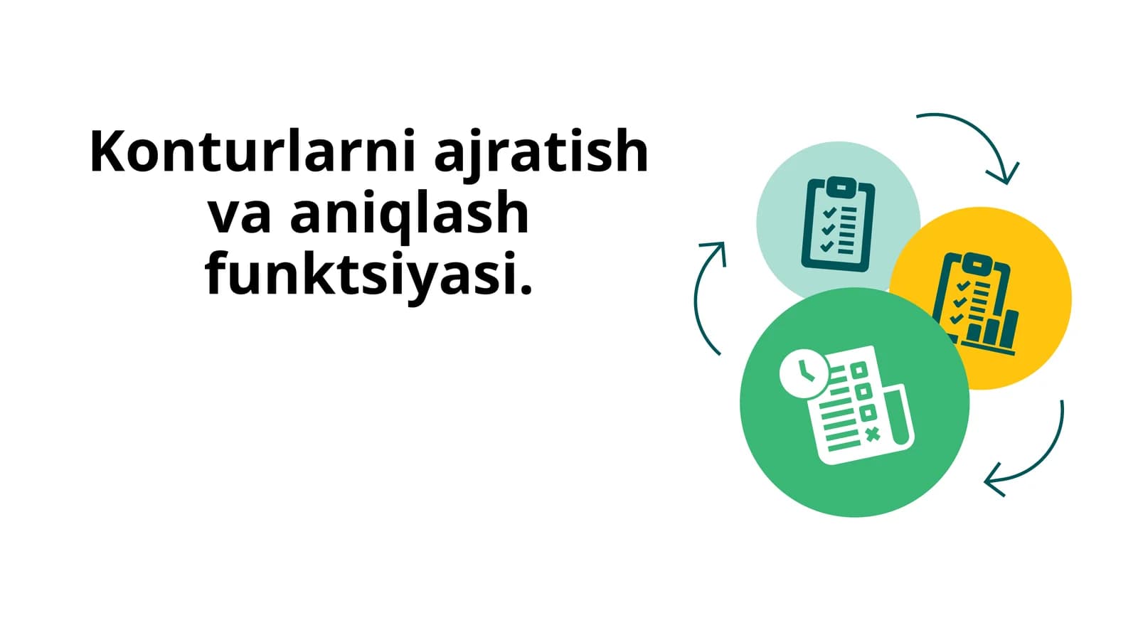 Konturlarni ajratish va aniqlash funktsiyasi