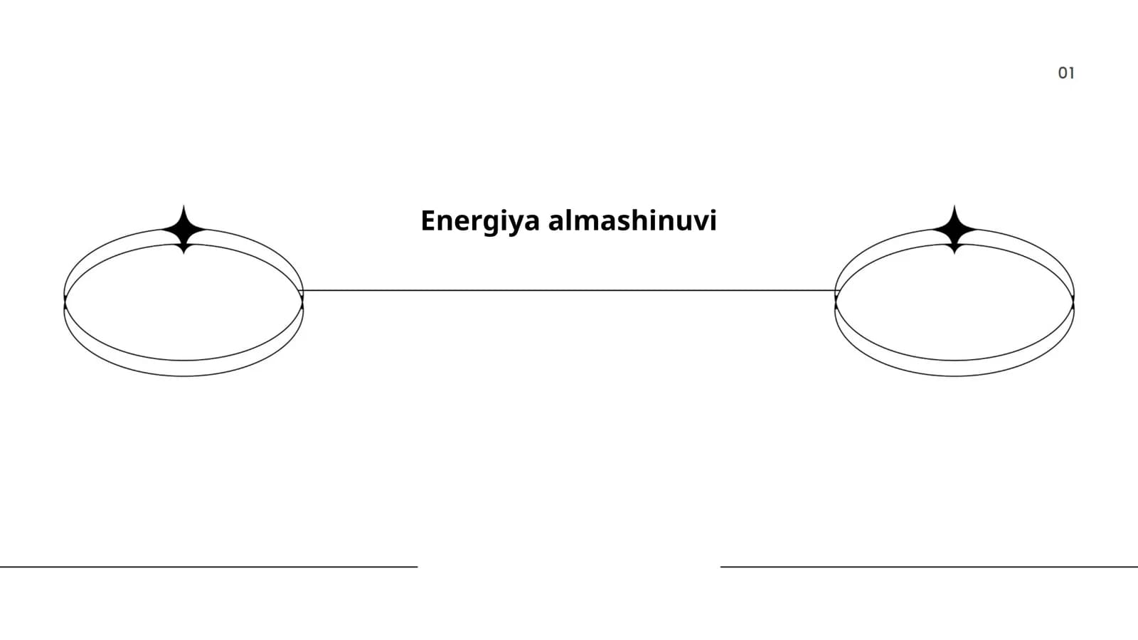 Energiya almashinuvi
