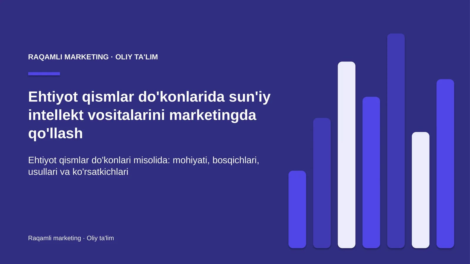 Ehtiyot qismlar do'konlarida sun'iy intellekt vositalarini marketingda qo'llash