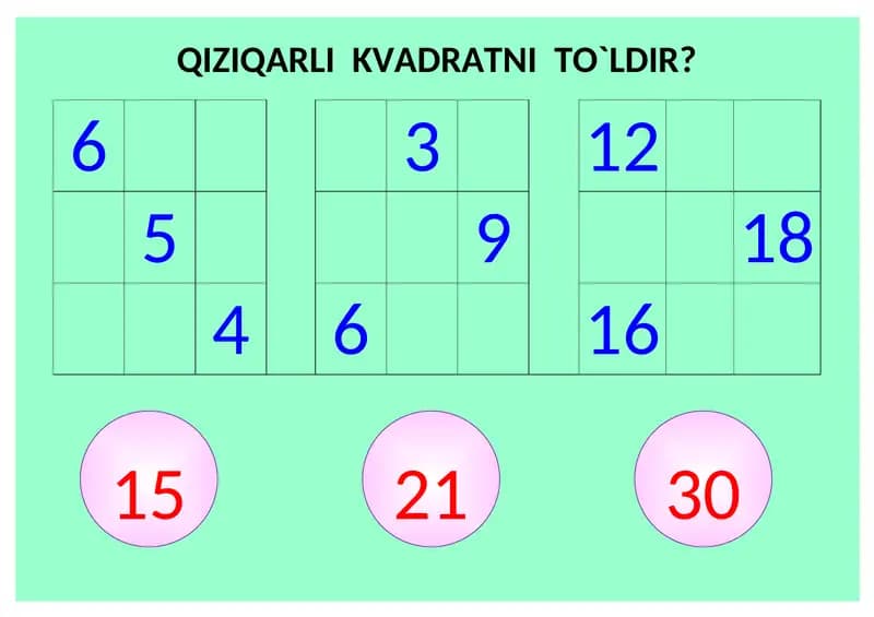 Boshlang'ich matematika fanidan ko'rgazmali masalalar to'plami