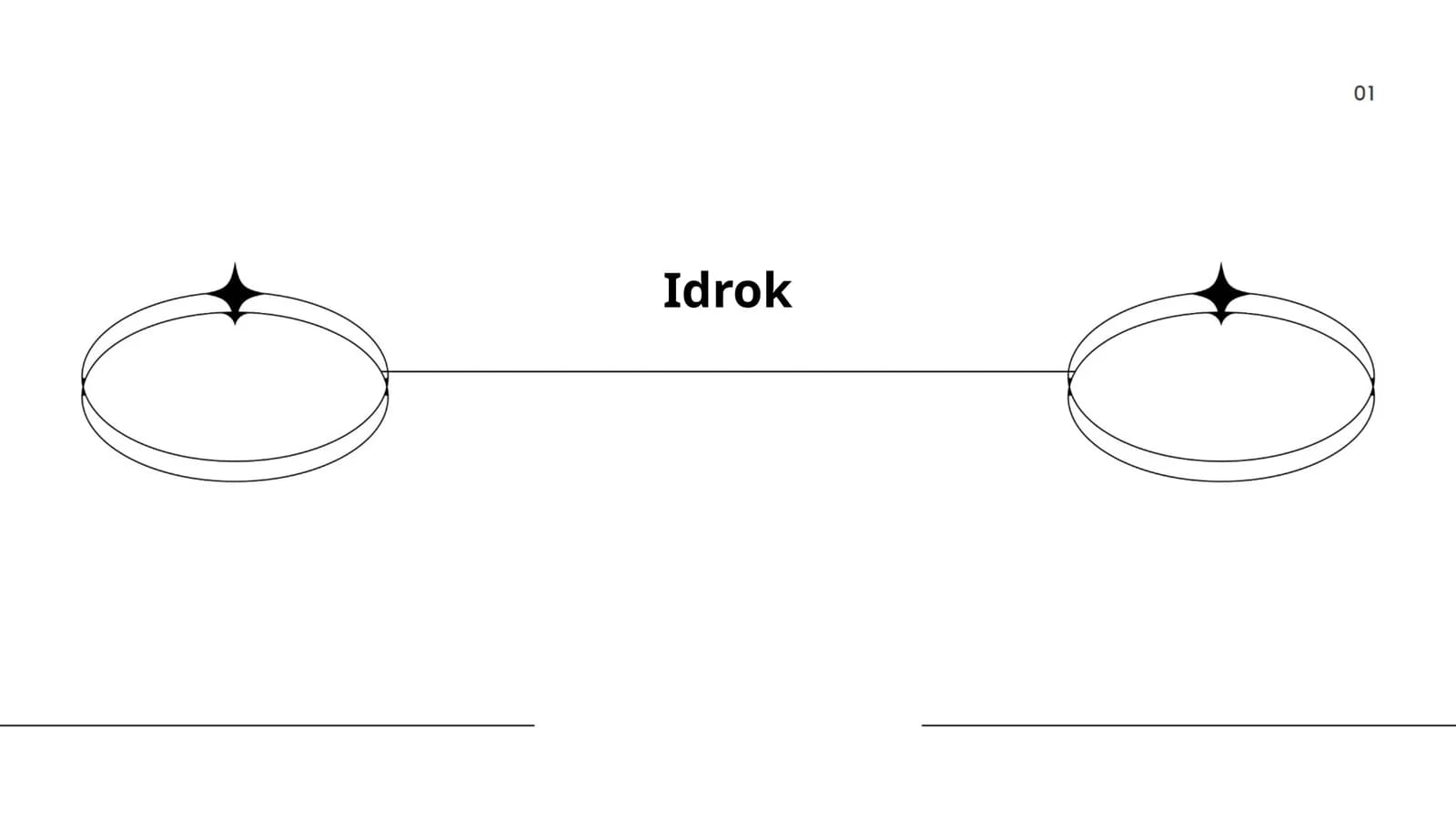 Idrok