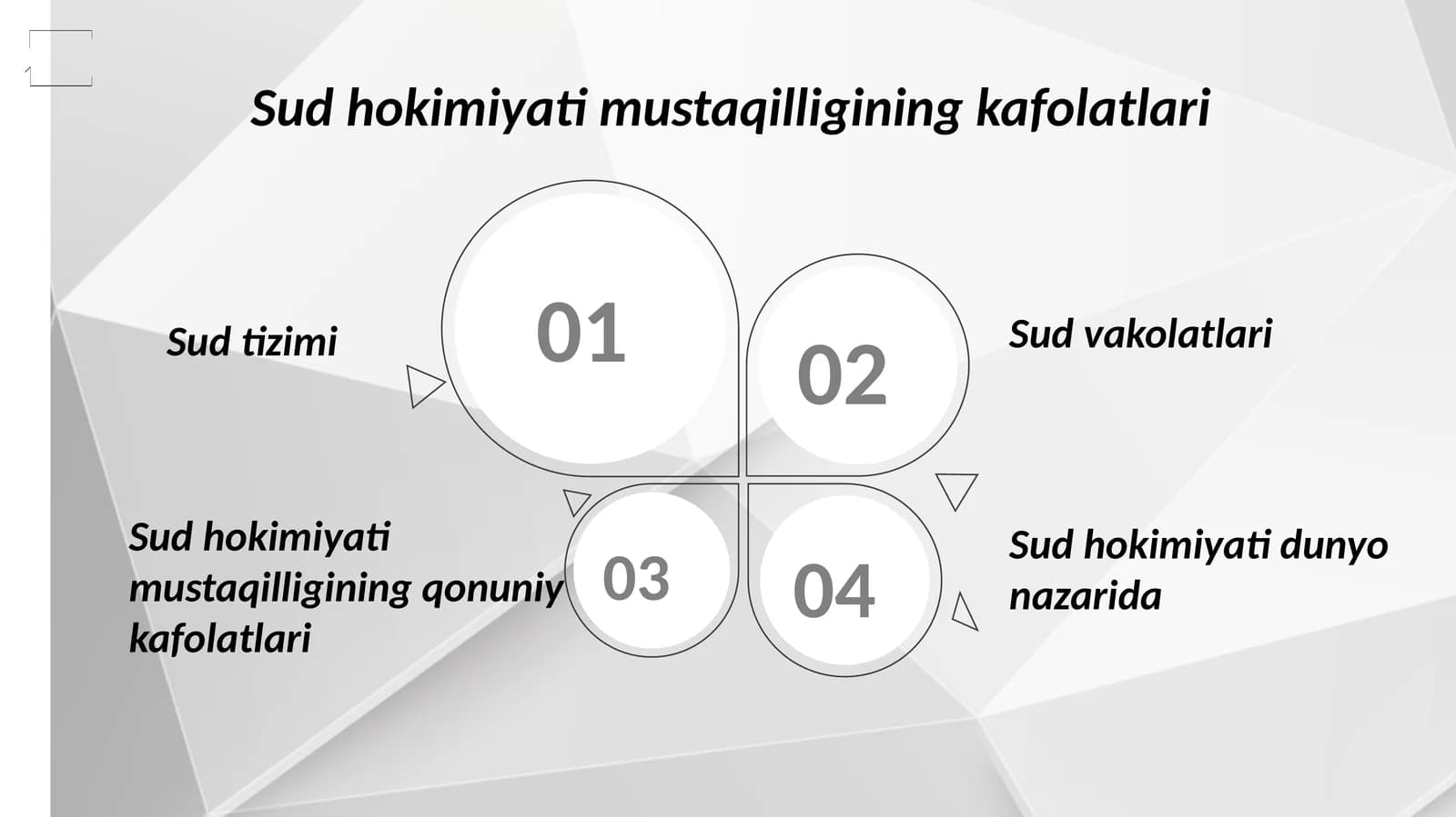 Sud hokimiyati mustaqilligining kafolatlari