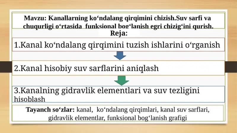 Gidrotexnika inshootlari