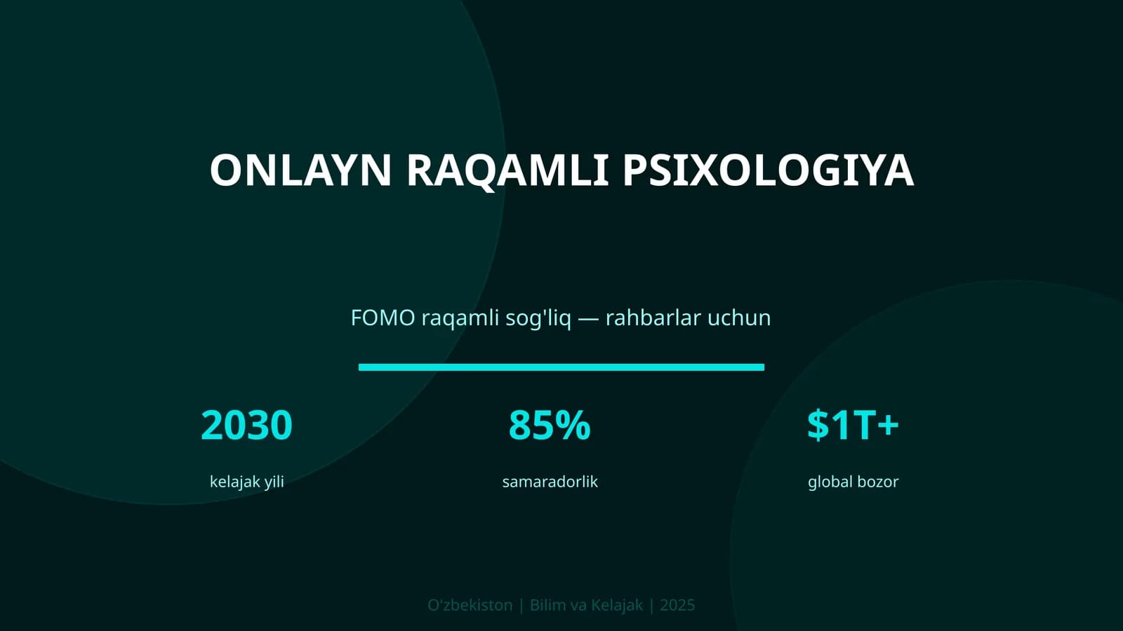 ONLAYN RAQAMLI PSIXOLOGIYA