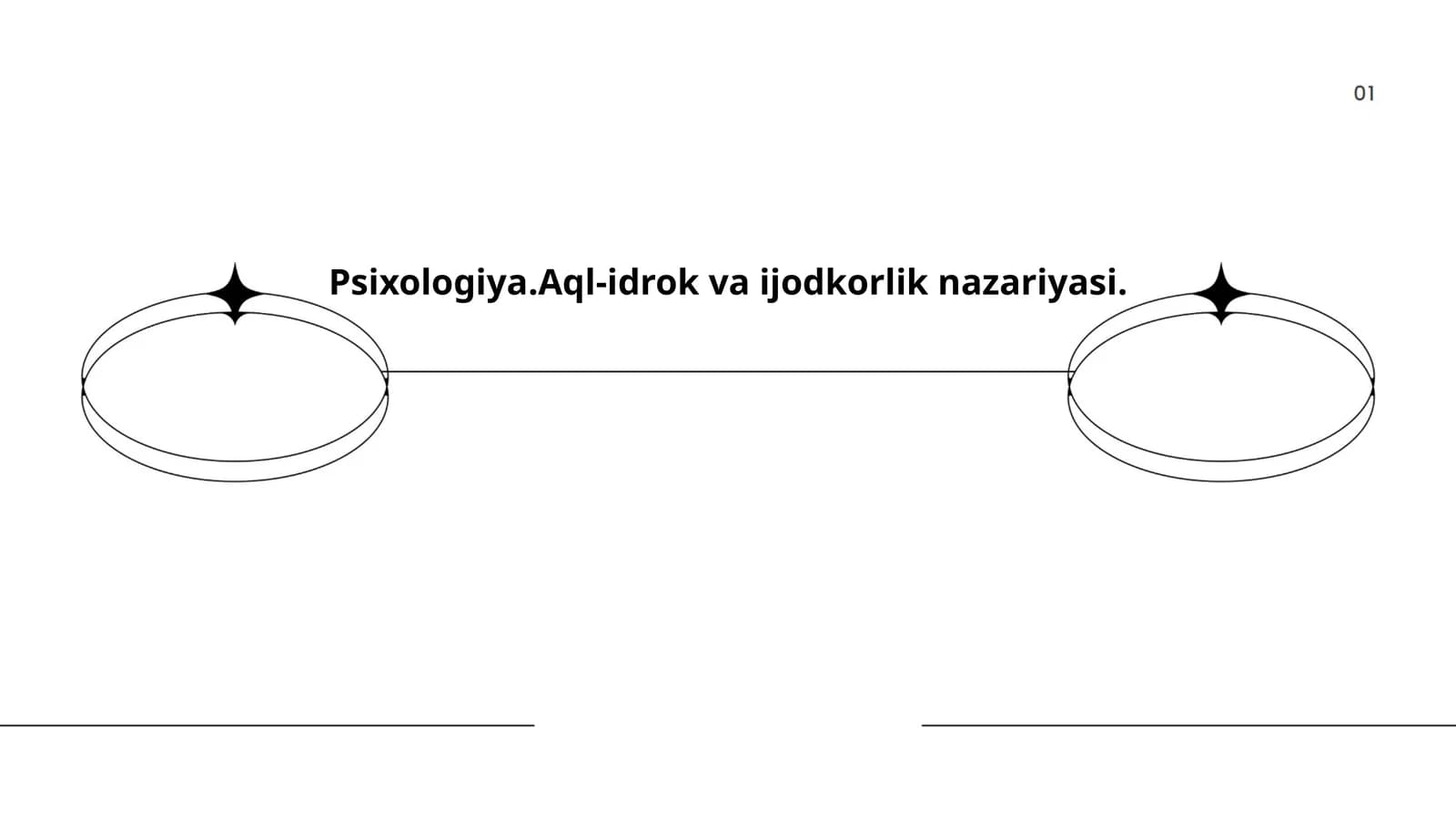 Aql-idrok va ijodkorlik nazariyasi