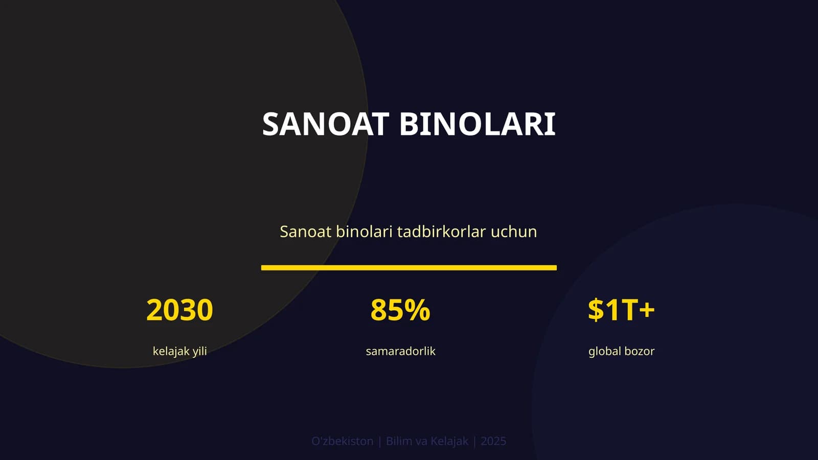 Sanoat binolari